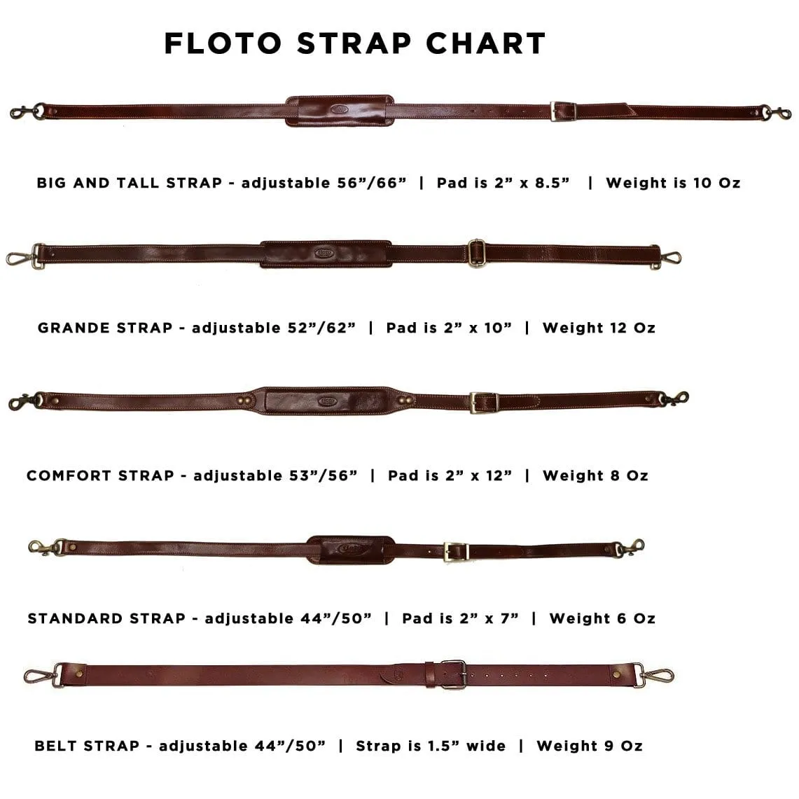 Floto Grande Strap